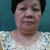 Maria Elena Villa