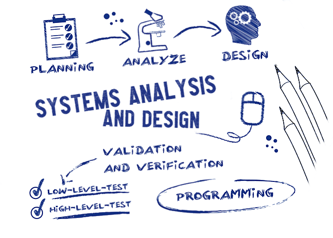 ICT 138 - BS IS 2-A (2nd semester 2025-2026)